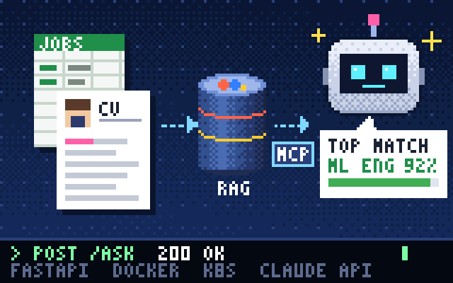 Job Hunting AI Agent — pixel art